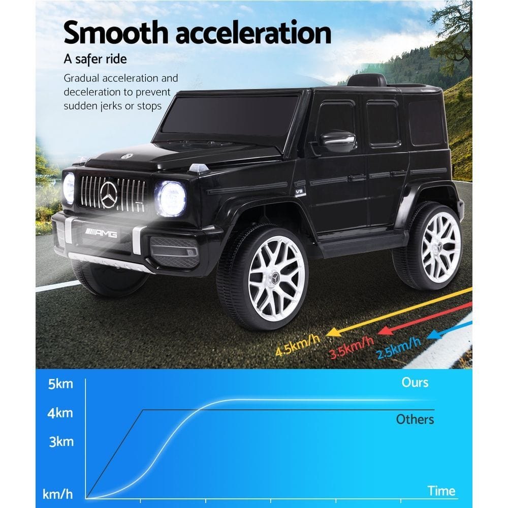 Ride on Mercedes Benz AMG G63 - Black