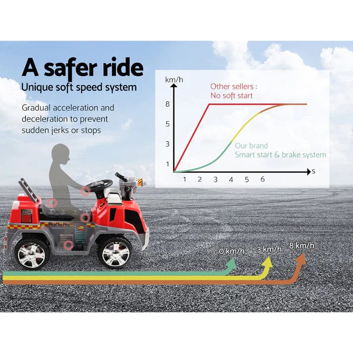 Ride on - Fire Truck